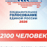 Кто пойдет на выборы осенью? Решат люди. . - Городской округ Бердянск